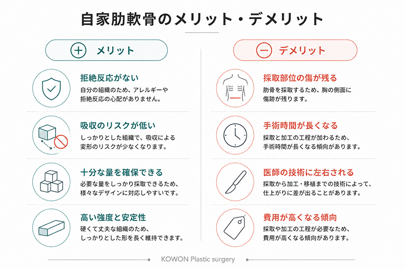 rokunankotsu-pros-cons-jp.png