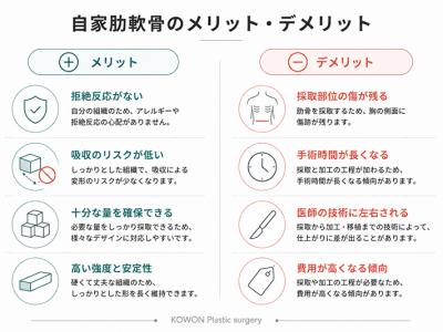 rokunankotsu-pros-cons-jp.png
